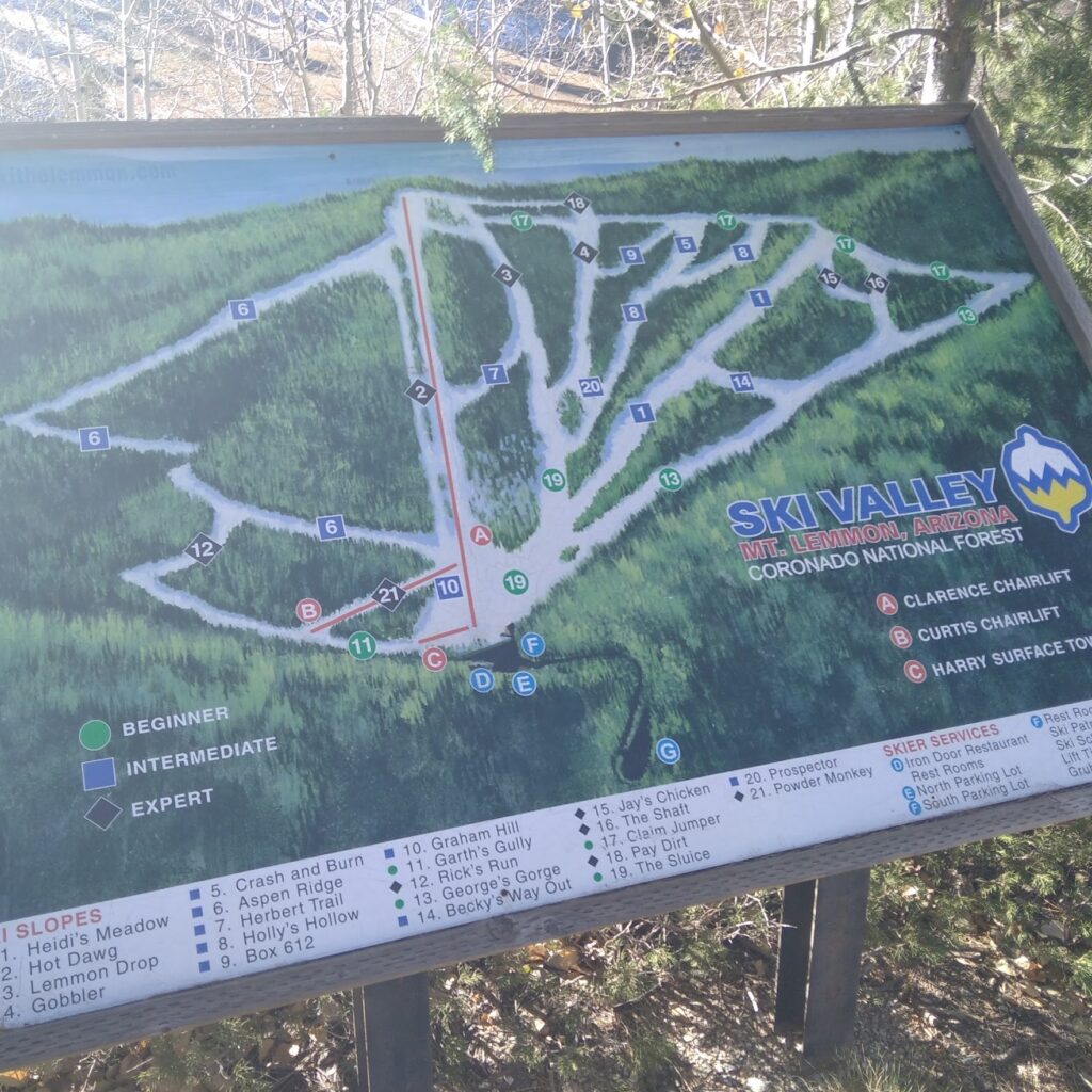 Mt. Lemmon trail map